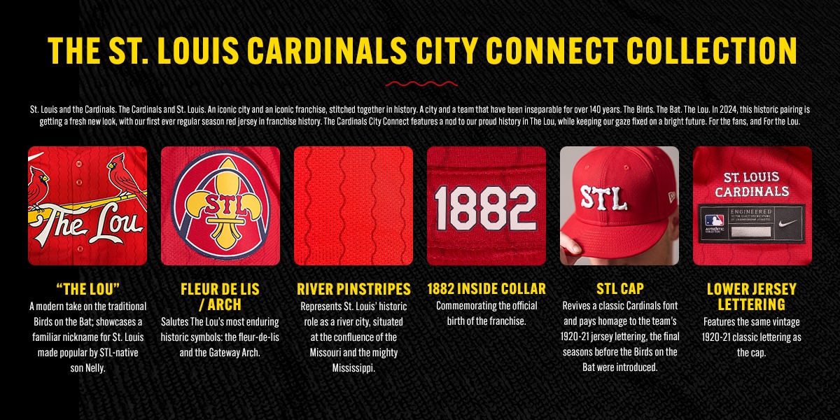 The St. Louis Cardinals City Connect Collection